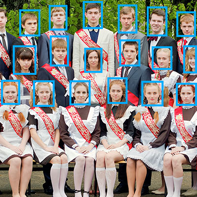 Улучшитель всех лиц на фото и деталей фона