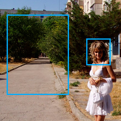 Улучшение фотографий с плохим фоном